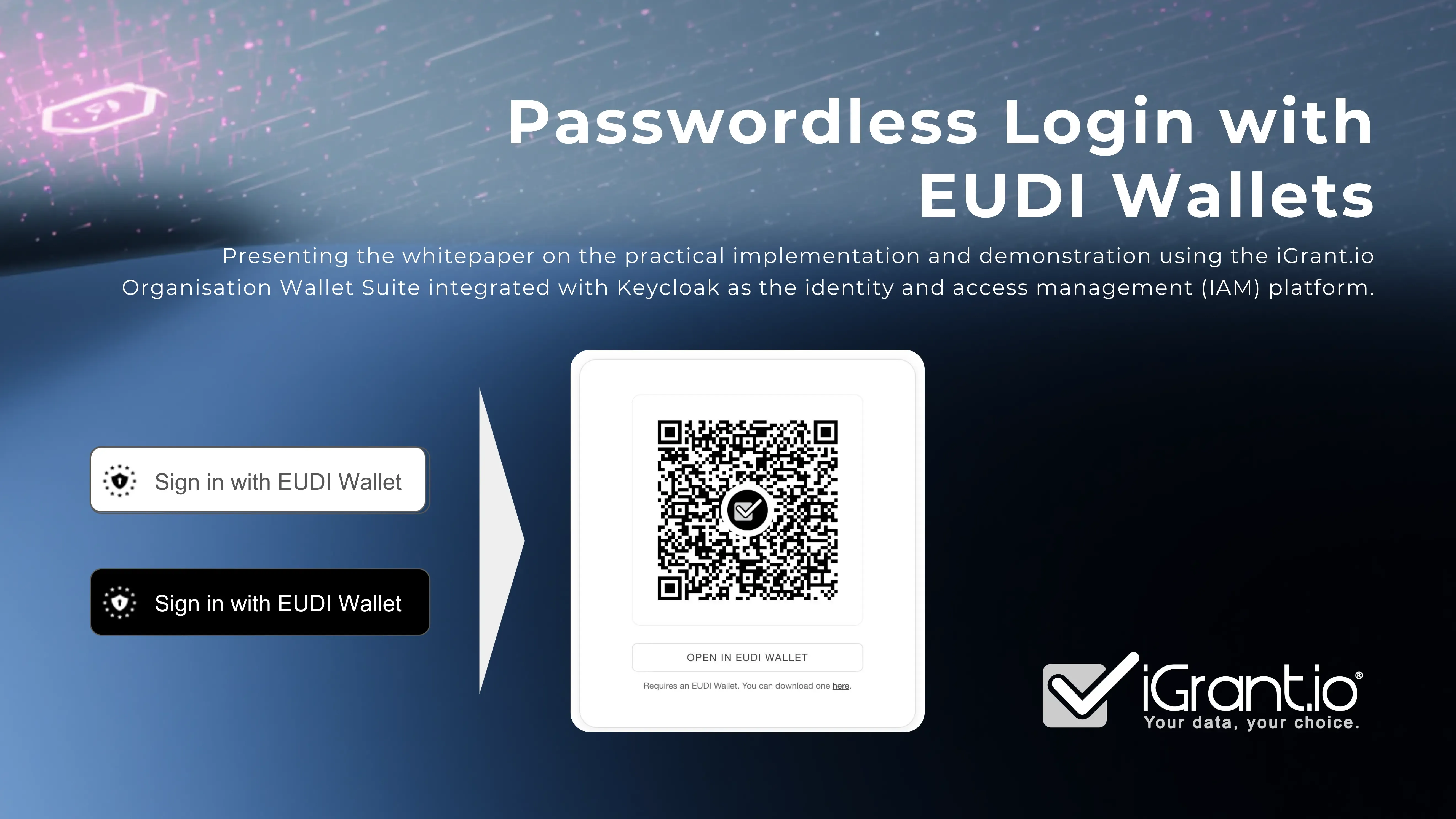 Passwordless Login with EUDI Wallets: Leveraging Verifiable Credentials for Secure, User-Centric Authentication, a paper by iGrant.io