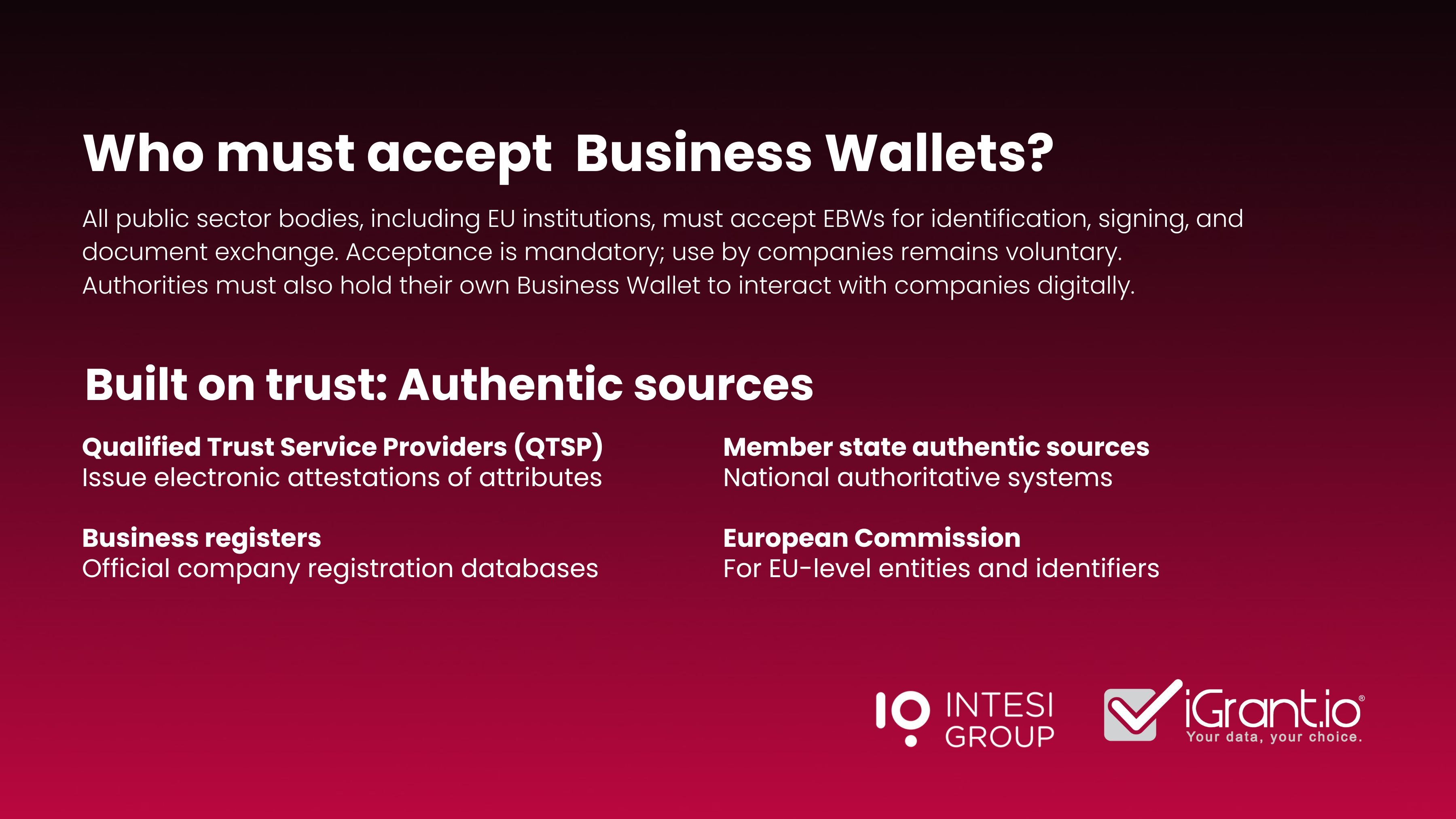 Obligations for public sector bodies using Business Wallets
