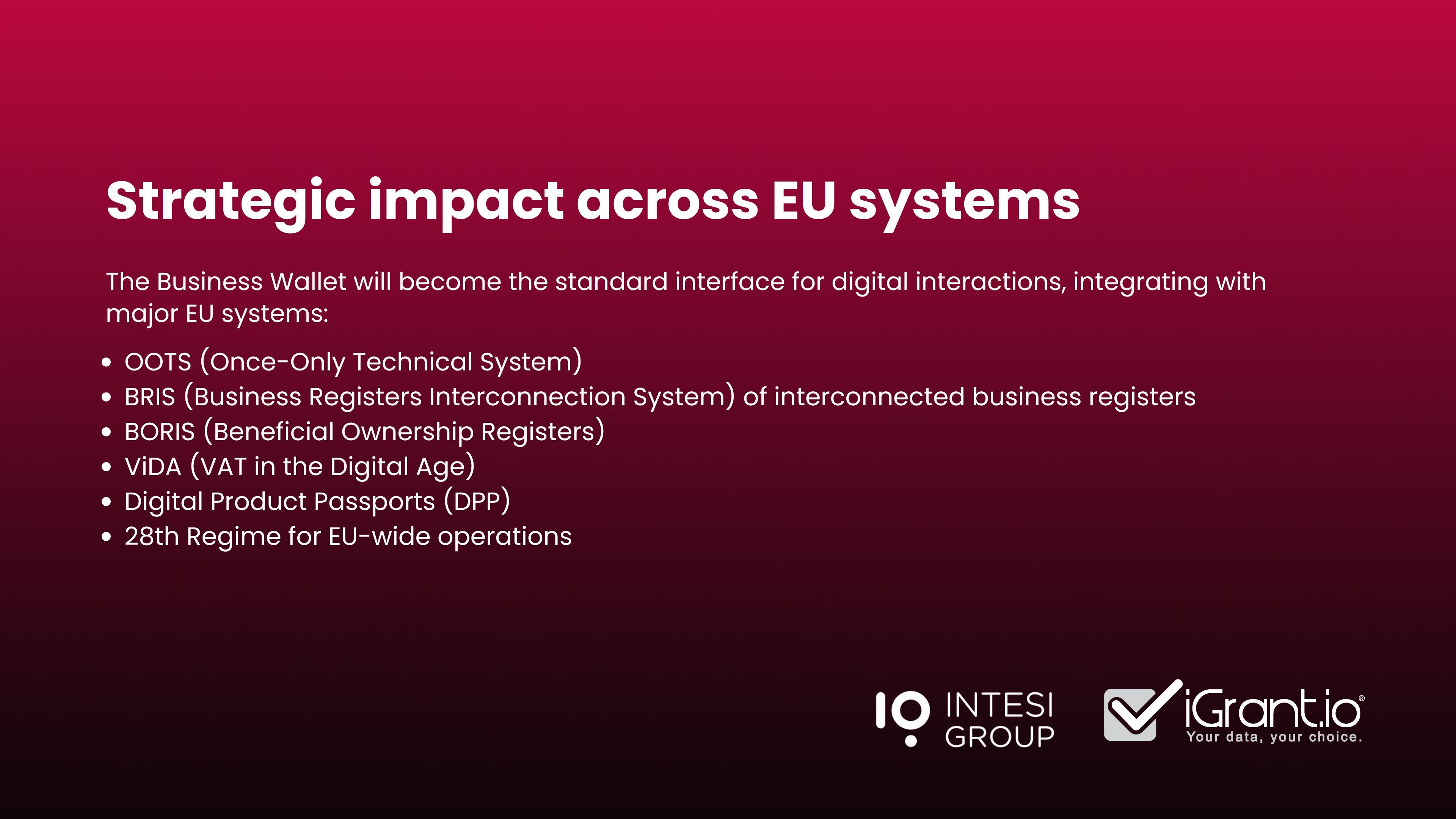 Expected quantitative benefits of European Business Wallets