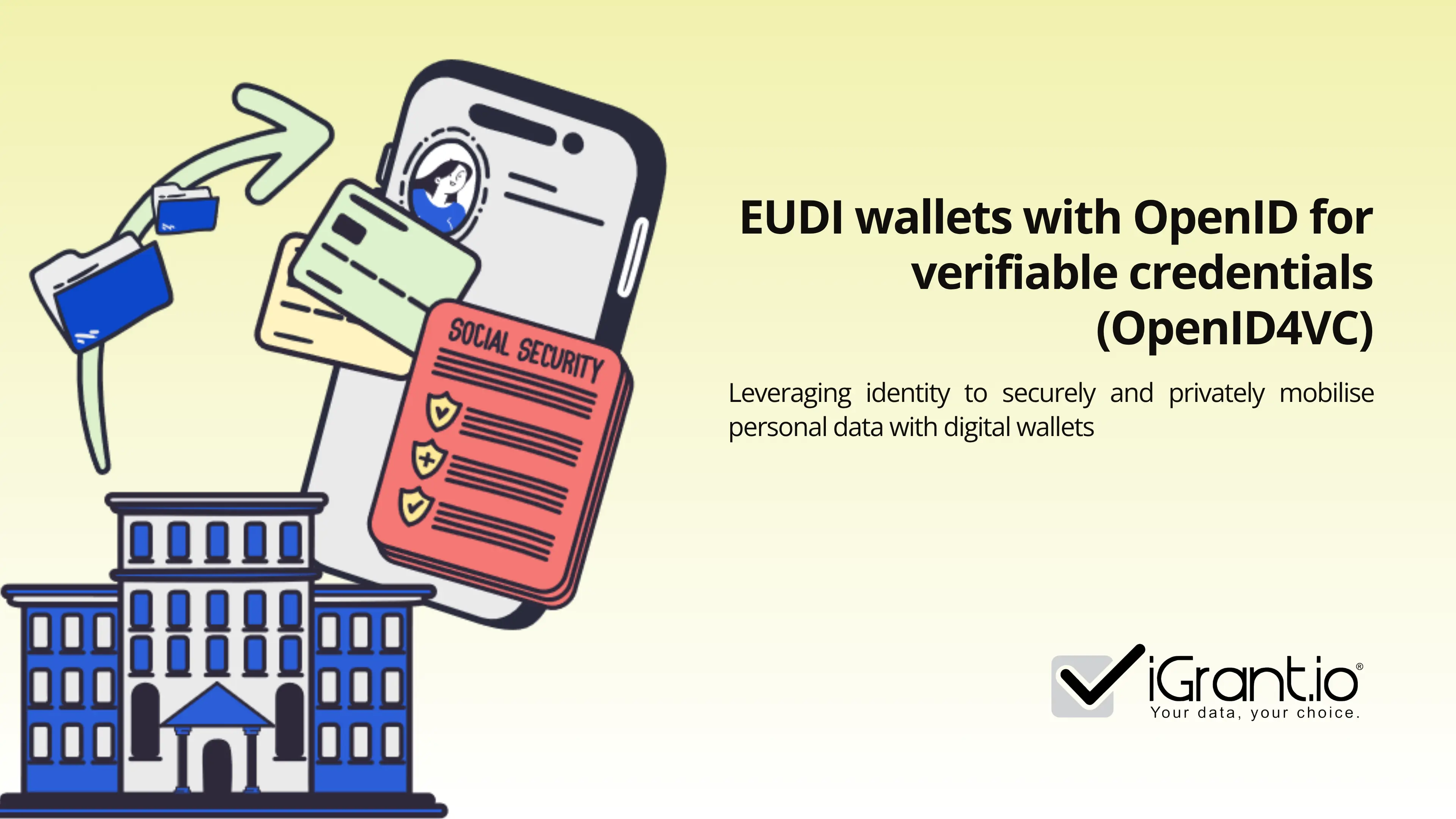 EUDI Wallets and OpenID4VC