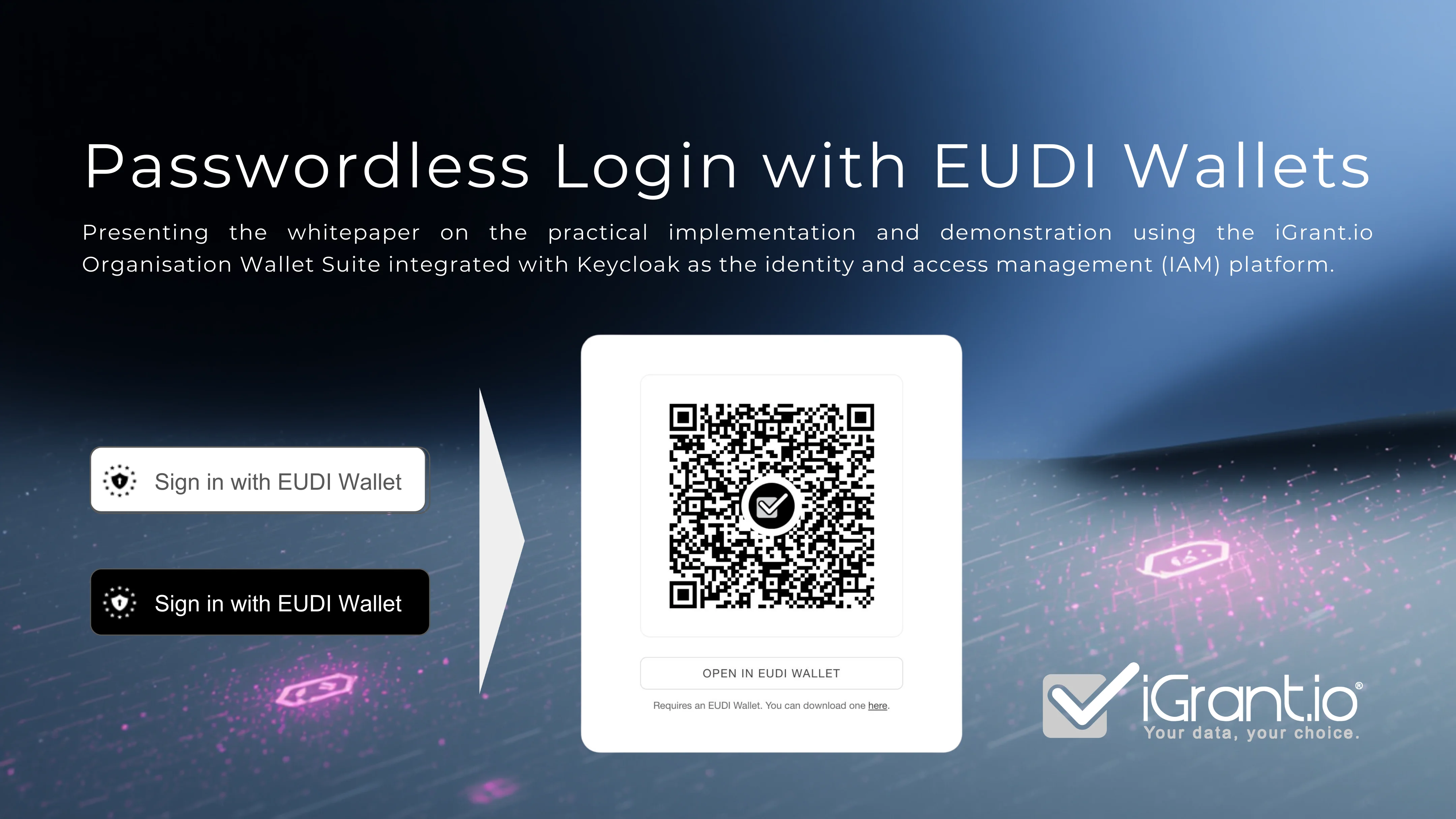 Passwordless Login with EUDI Wallets: Leveraging Verifiable Credentials for Secure, User-Centric Authentication, a paper by iGrant.io
